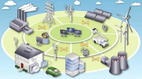 新基建大潮下，智能云攜手國家電網(wǎng)與南方電網(wǎng)，引領(lǐng)網(wǎng)絡(luò)技術(shù)服務(wù)新篇章