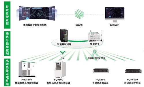 誠邀共襄盛舉 中電技術(shù)邀您參加粵港澳大灣區(qū)配電網(wǎng)新裝備技術(shù)論壇暨標(biāo)準(zhǔn)發(fā)布會(huì)