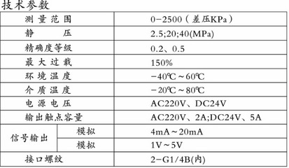 數(shù)字顯示差壓繼電器精選推薦 廠家直銷LXH-CMK-L1型號及技術(shù)服務(wù)全解析